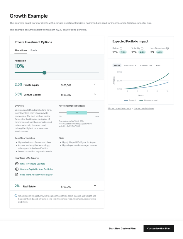 "Growth Example" portfolio view with an allocation slider, investment type breakdown below, and a growth chart on the right.