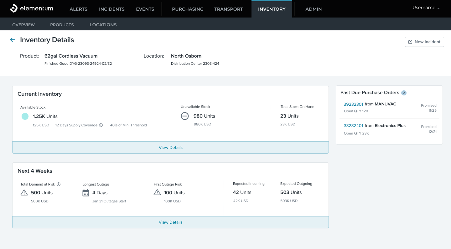 Inventory Details screen showing a compact summary of available stock, unavailable stock, and next four weeks of demand at risk.